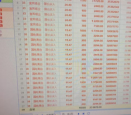 买入截图