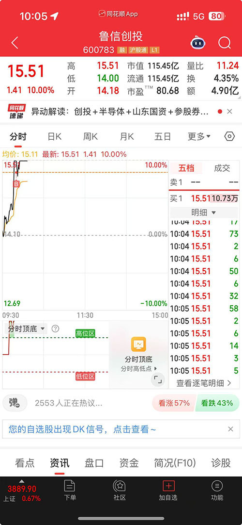 买入截图