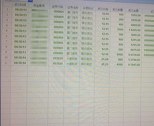 卖出截图