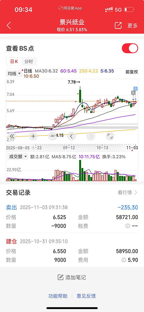 卖出截图