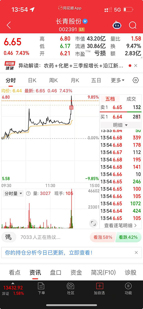 买入截图