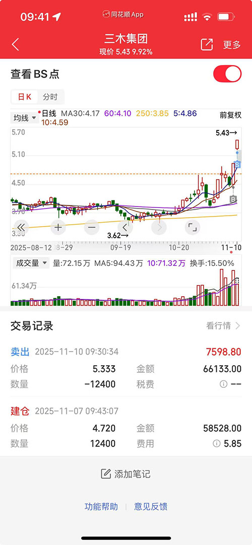 买入截图