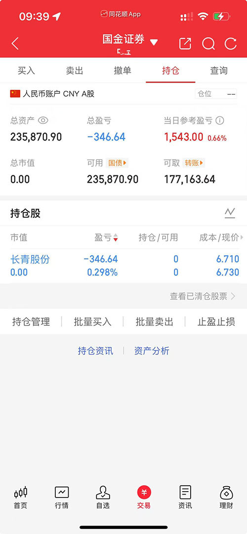 卖出截图