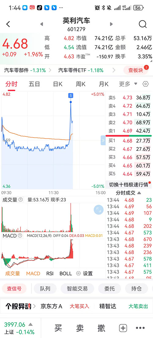 卖出截图
