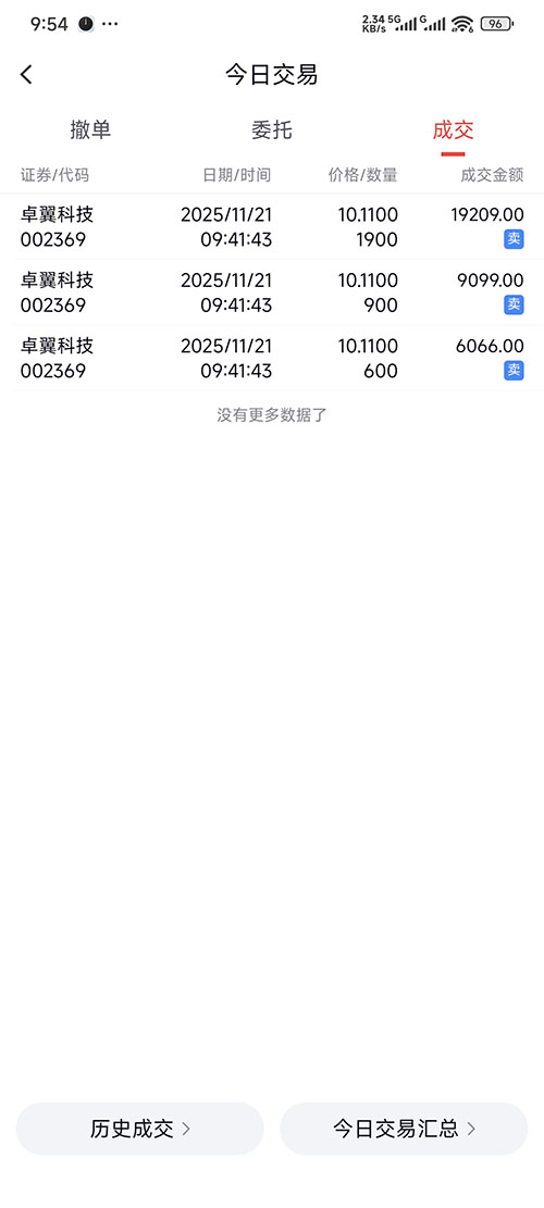 卖出截图
