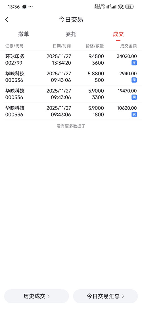 卖出截图