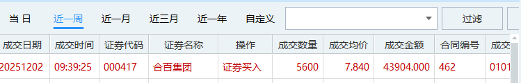 买入截图