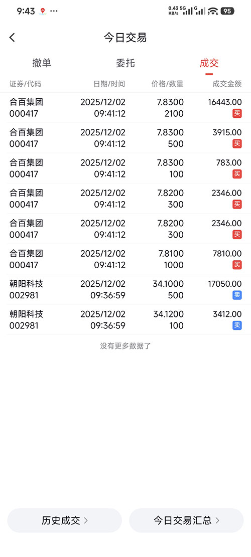 买入截图