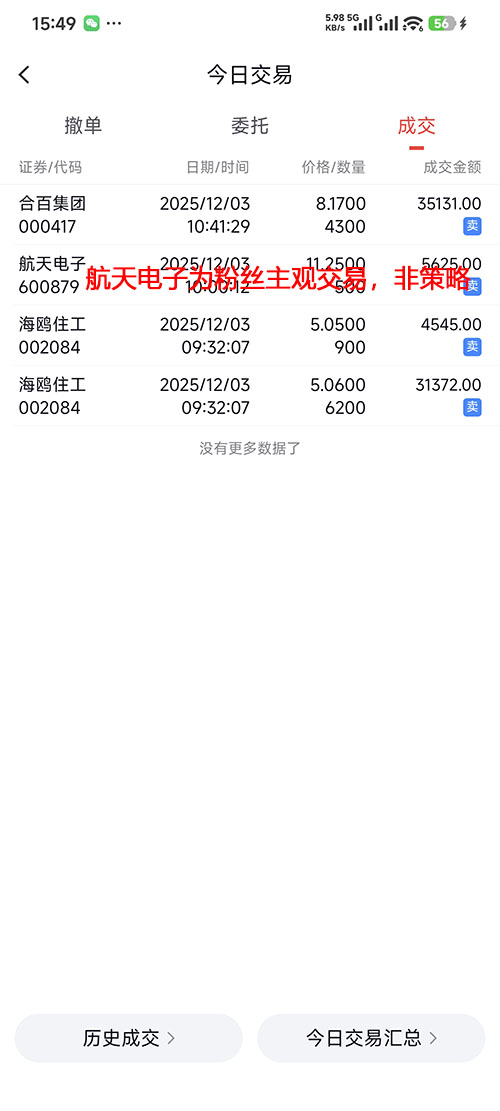 卖出截图