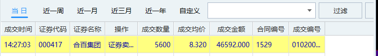 卖出截图