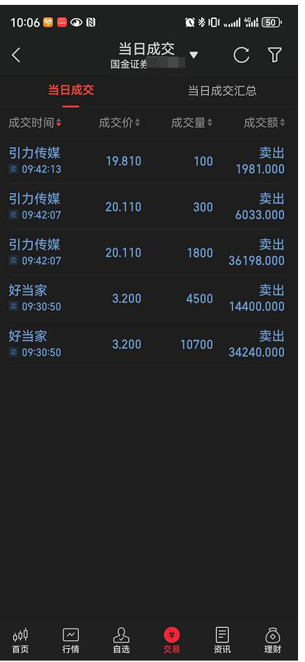 卖出截图