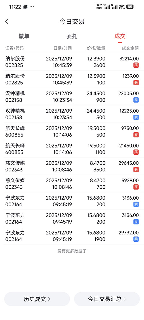 买入截图
