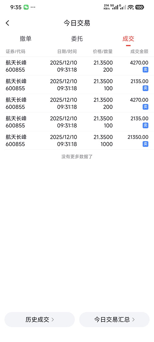 卖出截图